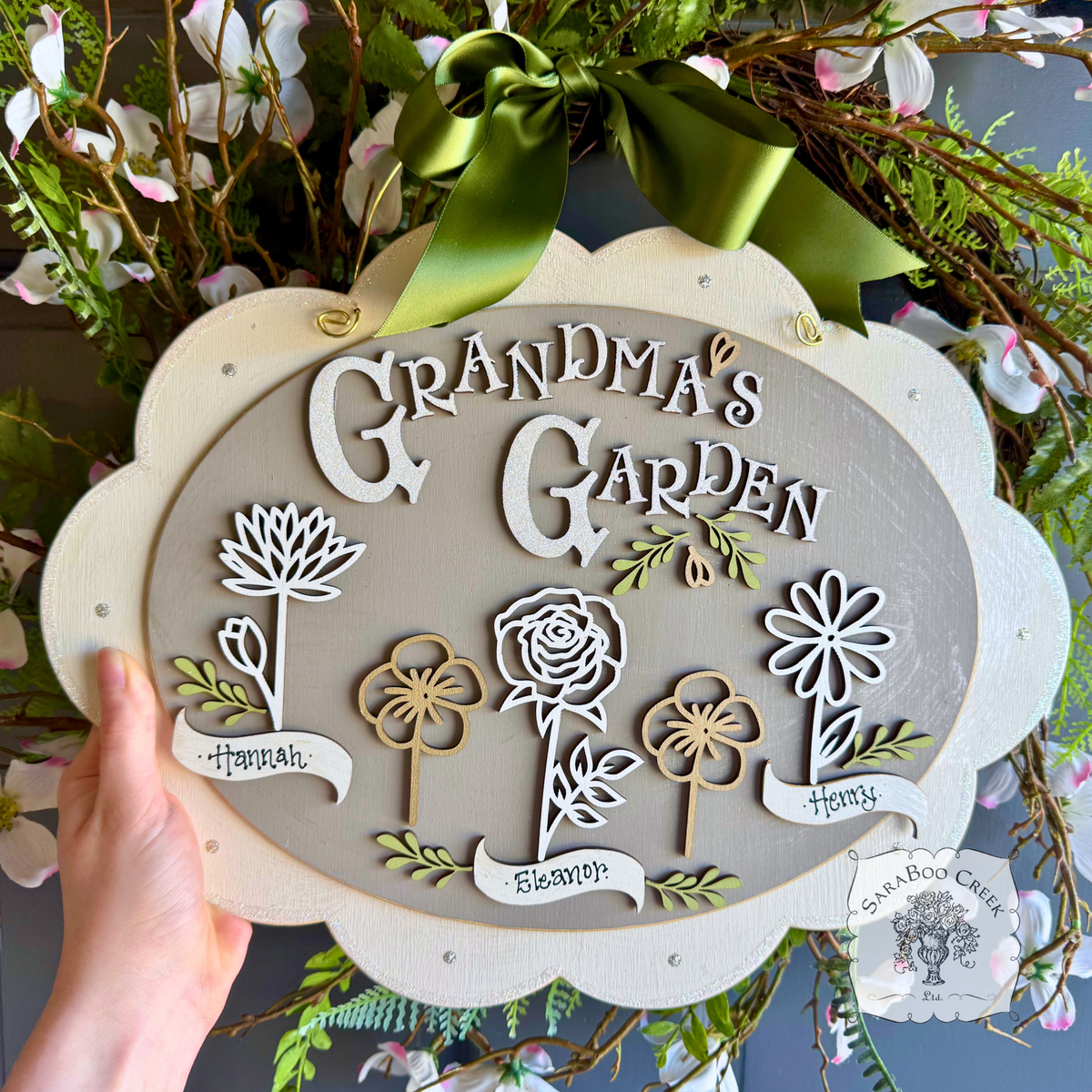 Custom Birth Month Flower Sign for Grandma, Mom or Family - Handmade Wood Birth Flower Gift, Hand Personalized with Kids Names