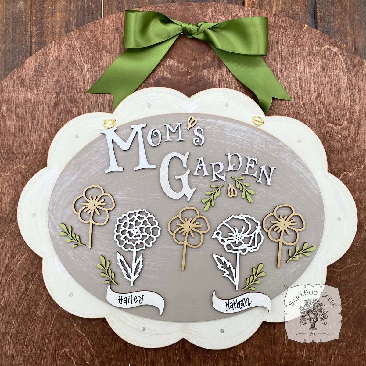 Custom Birth Month Flower Sign for Grandma, Mom or Family - Handmade Wood Birth Flower Gift, Hand Personalized with Kids Names