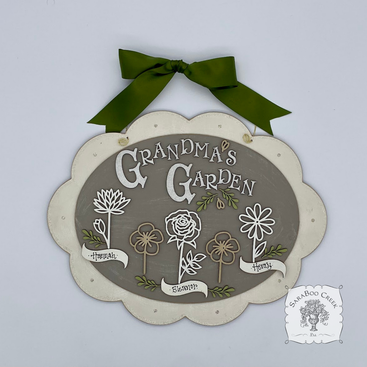 Custom Birth Month Flower Sign for Grandma, Mom or Family - Handmade Wood Birth Flower Gift, Hand Personalized with Kids Names