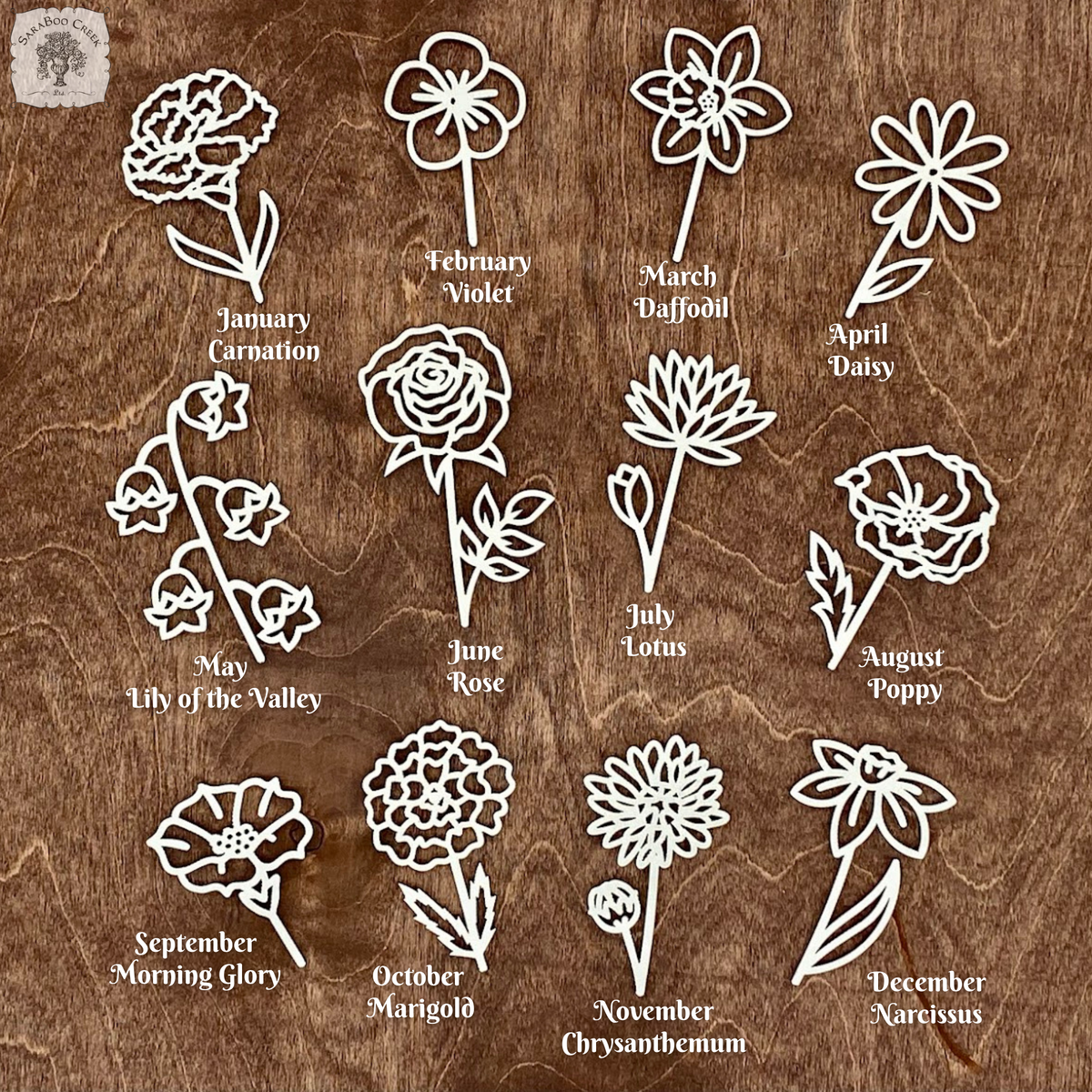 Custom Birth Month Flower Sign for Grandma, Mom or Family - Handmade Wood Birth Flower Gift, Hand Personalized with Kids Names